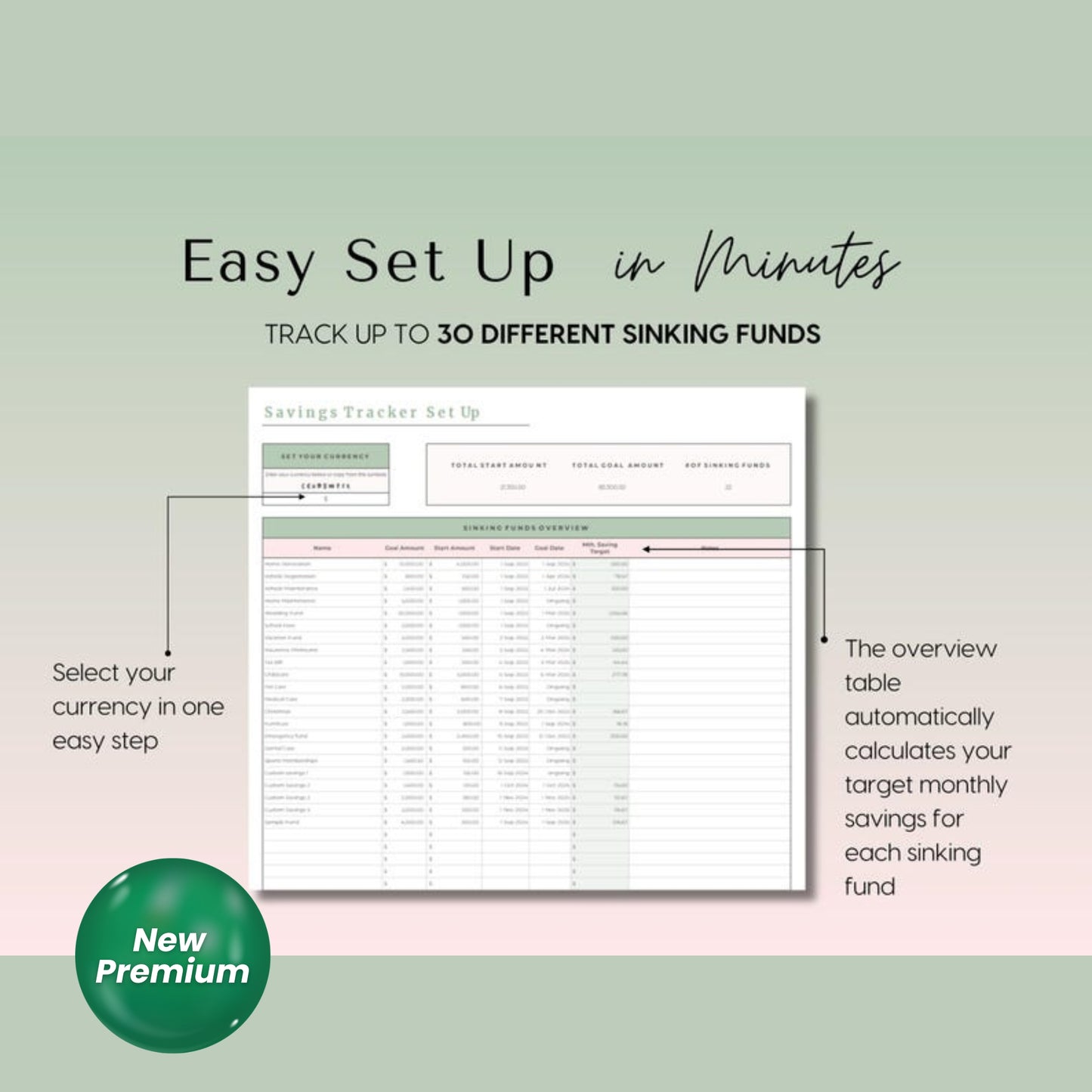 Savings Tracker Spreadsheet Excel & Google Sheets | Sinking Funds Tracker | Cash Savings Planner | Personal Finance Goal Tracker