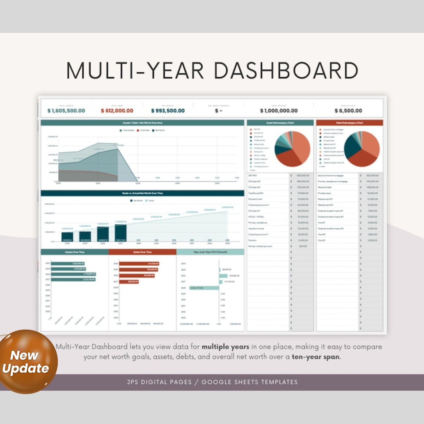Net Worth Tracker Template | 10-Year Multi-Year Dashboard | Google Sheets Financial Planner | Investment & Net Worth Calculator