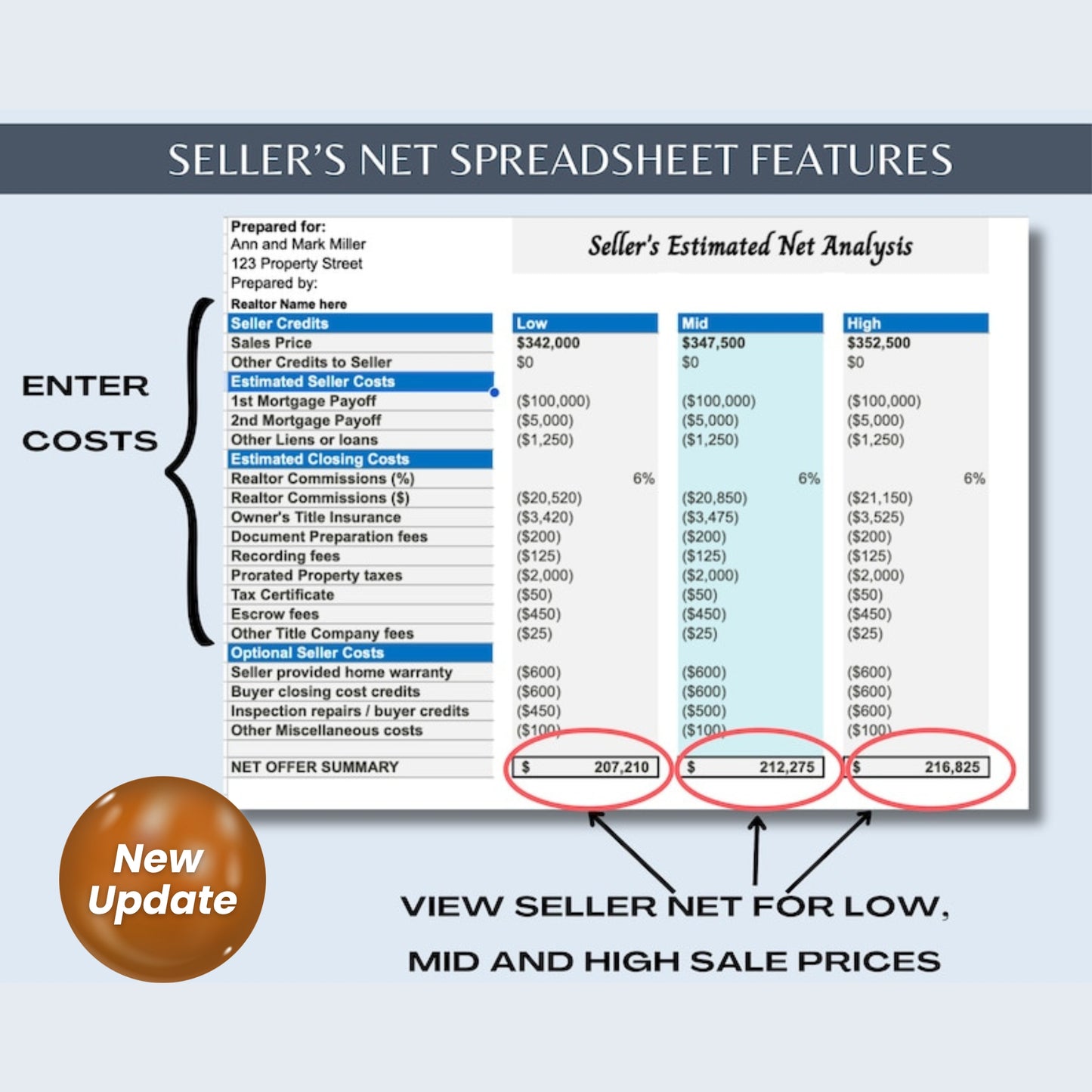 Seller's Net Sheet + Multiple Offers Spreadsheet Bundle | Real Estate Closing Proceeds & Offer Comparison Tool