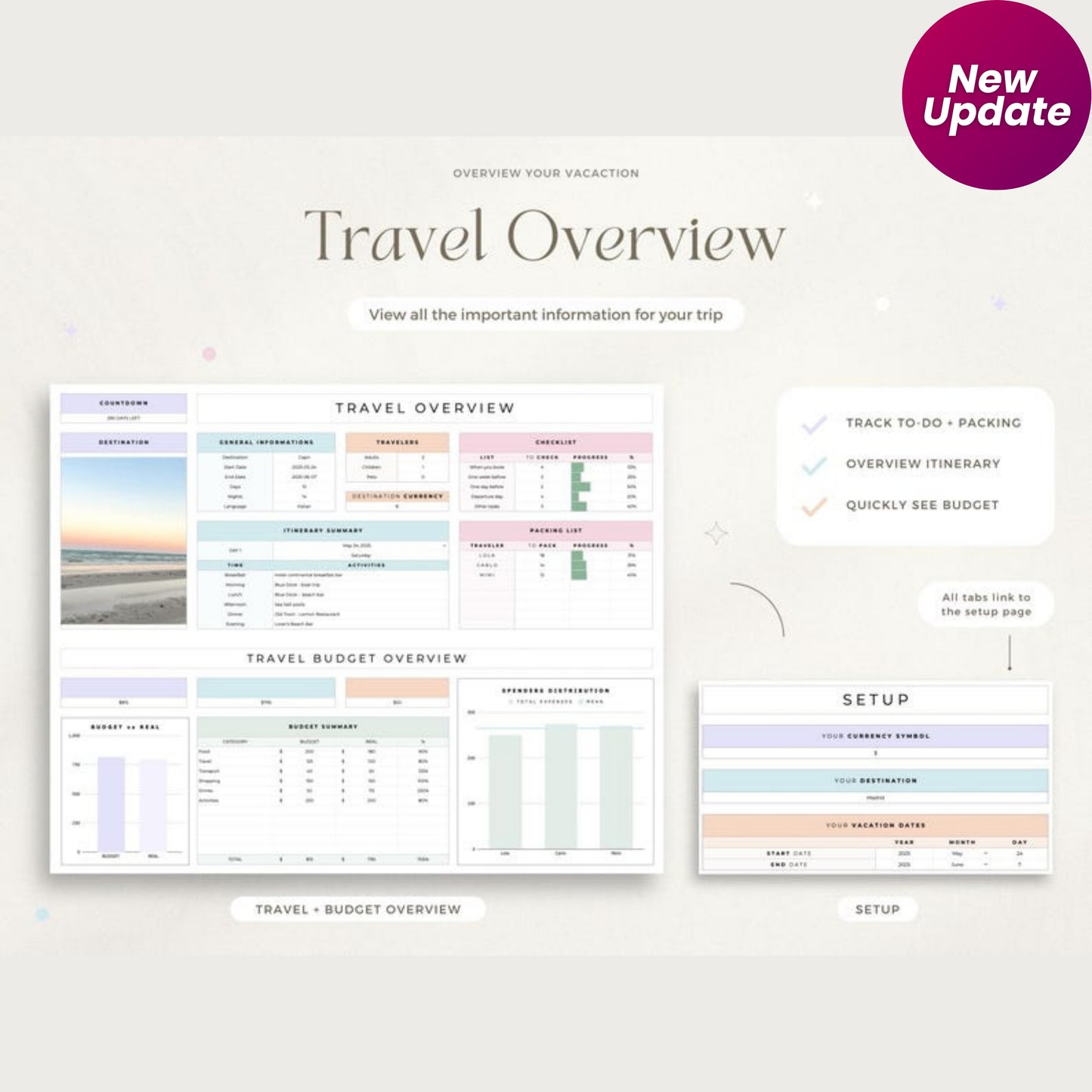 Life Organizer Google Sheets Bundle – Annual Budget, Weekly Meal Planner, Travel Itinerary & Bill Calendar | Digital ADHD Life Planner