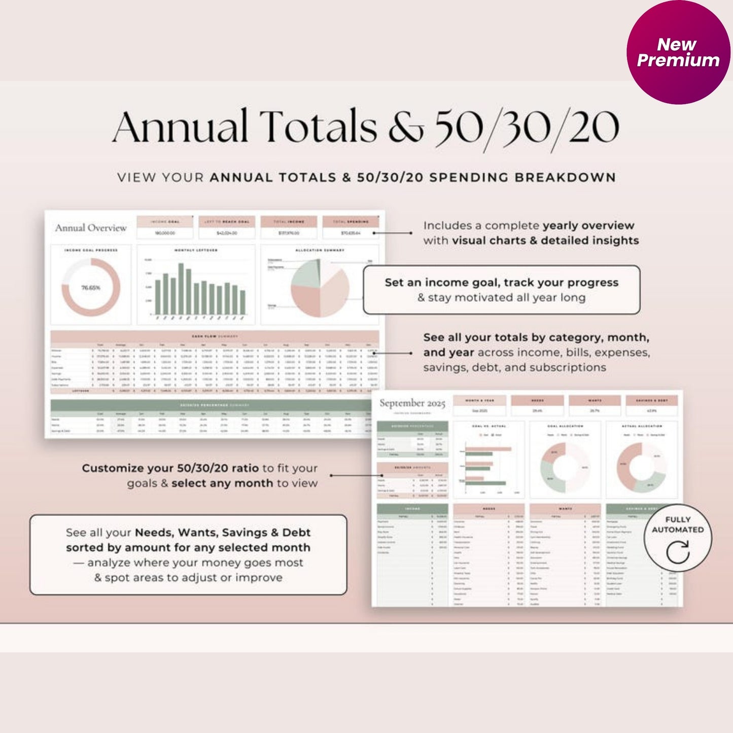 Ultimate Annual Budget Spreadsheet | Google Sheets Budget Template | Monthly Budget, Paycheck Tracker, Bill Calendar & 50/30/20 Planner