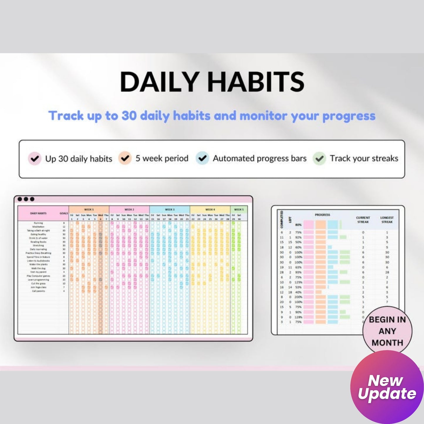 Yearly Habit Tracker Spreadsheet | Google Sheets & Excel | Daily Habit Planner | Weekly Goal Tracker | Routine Organizer | ADHD Habit Tracker | Annual Habit Planner