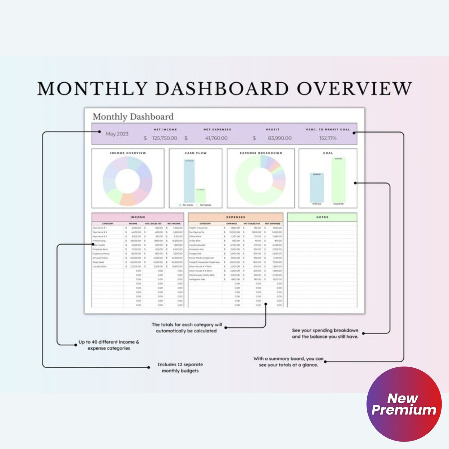 Small Business Bookkeeping Template | Easy Income & Expense Tracker | Tax Planner & Profit Calculator | Google Sheets