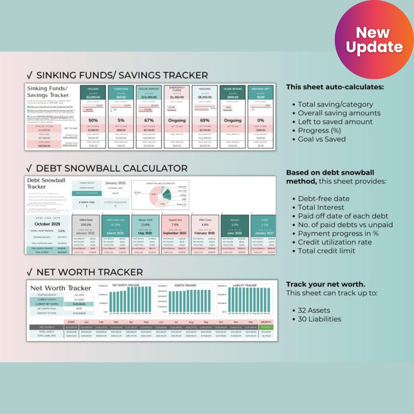 Couples & Family Budget Spreadsheet – Shared Google Sheets Budget Template with Partner Dashboards & Auto Bill Split