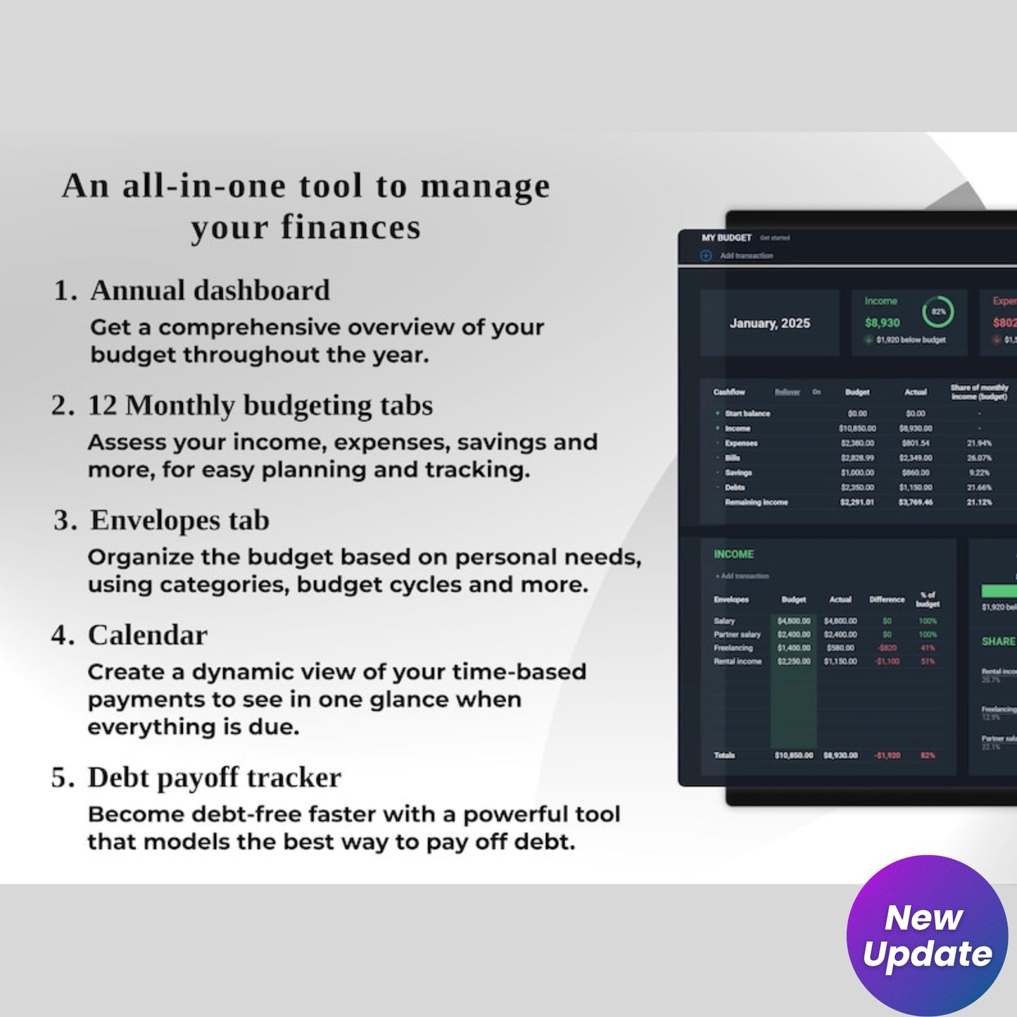 Annual & Monthly Budget Planner | Google Sheets Spreadsheet | Personal Finance Tracker | Bills, Savings & Debt Payoff Tool | Digital Template (Dark Mode)