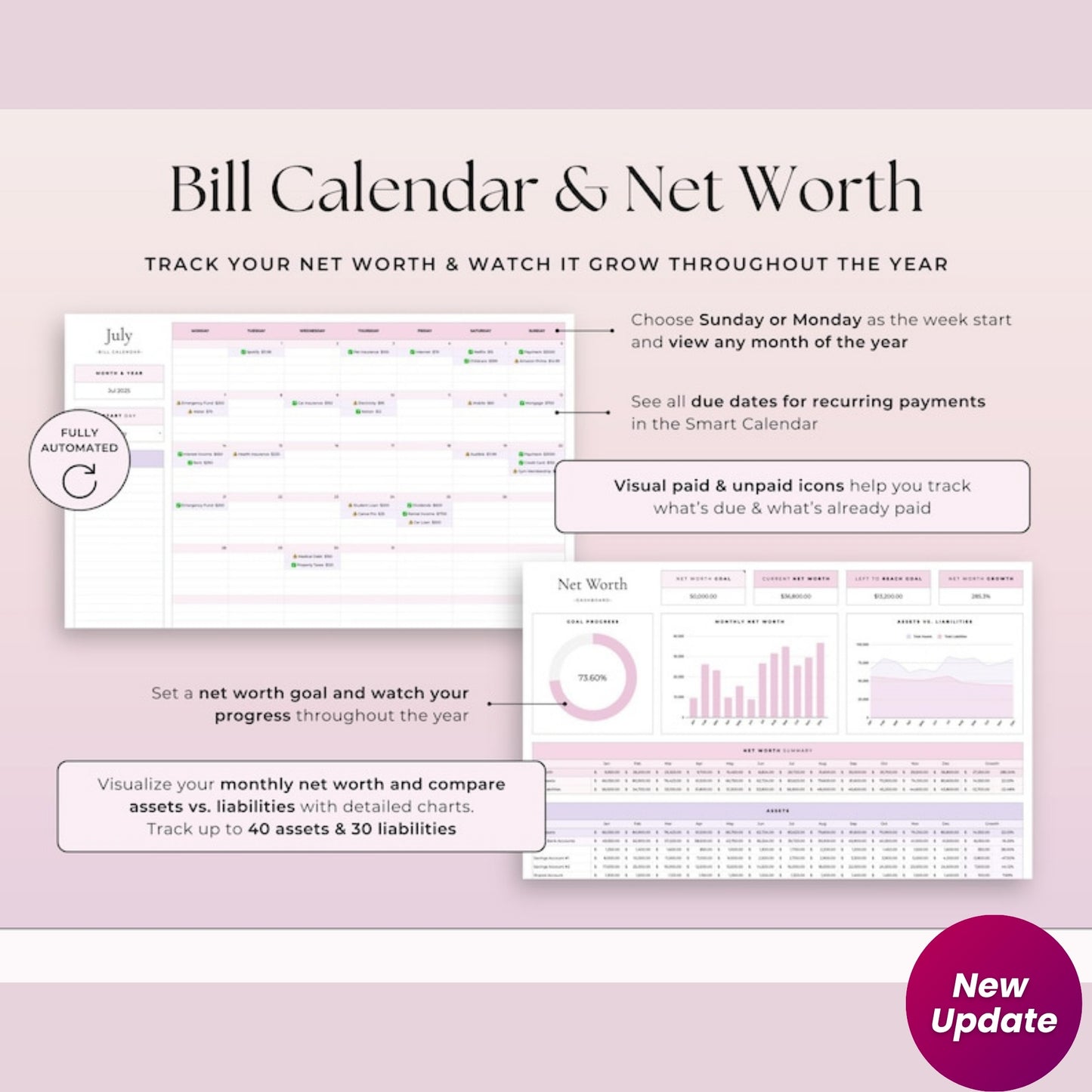 Couples & Family Budget Spreadsheet Google Sheets | Annual Budget Planner | Shared Expenses Split Bills Tracker | Partner Finance & Paycheck Planner