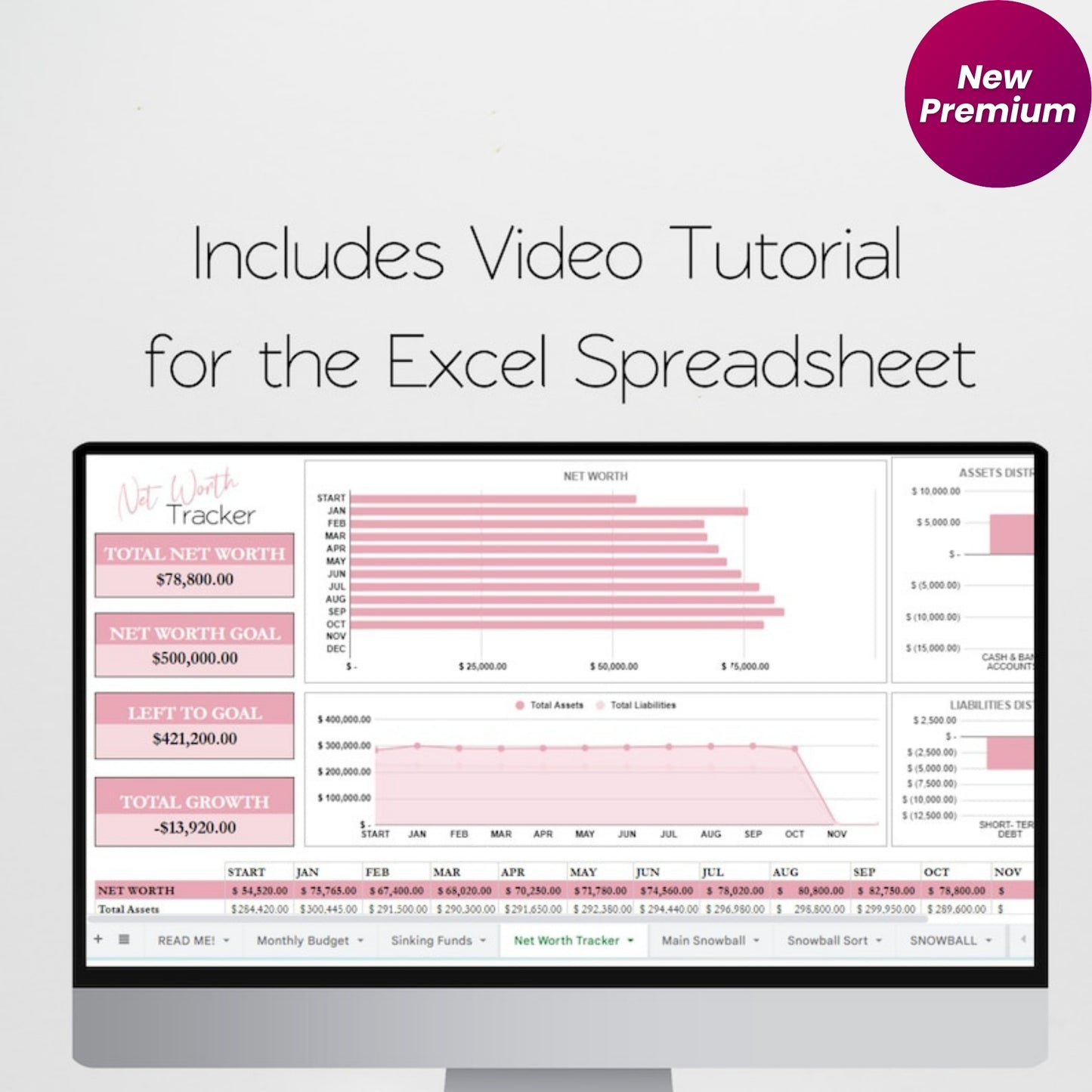 Ultimate Budget Planner | Financial Planner Excel & Google Sheets | Monthly Budget Spreadsheet | Sinking Funds, Debt, Bills & Savings Tracker