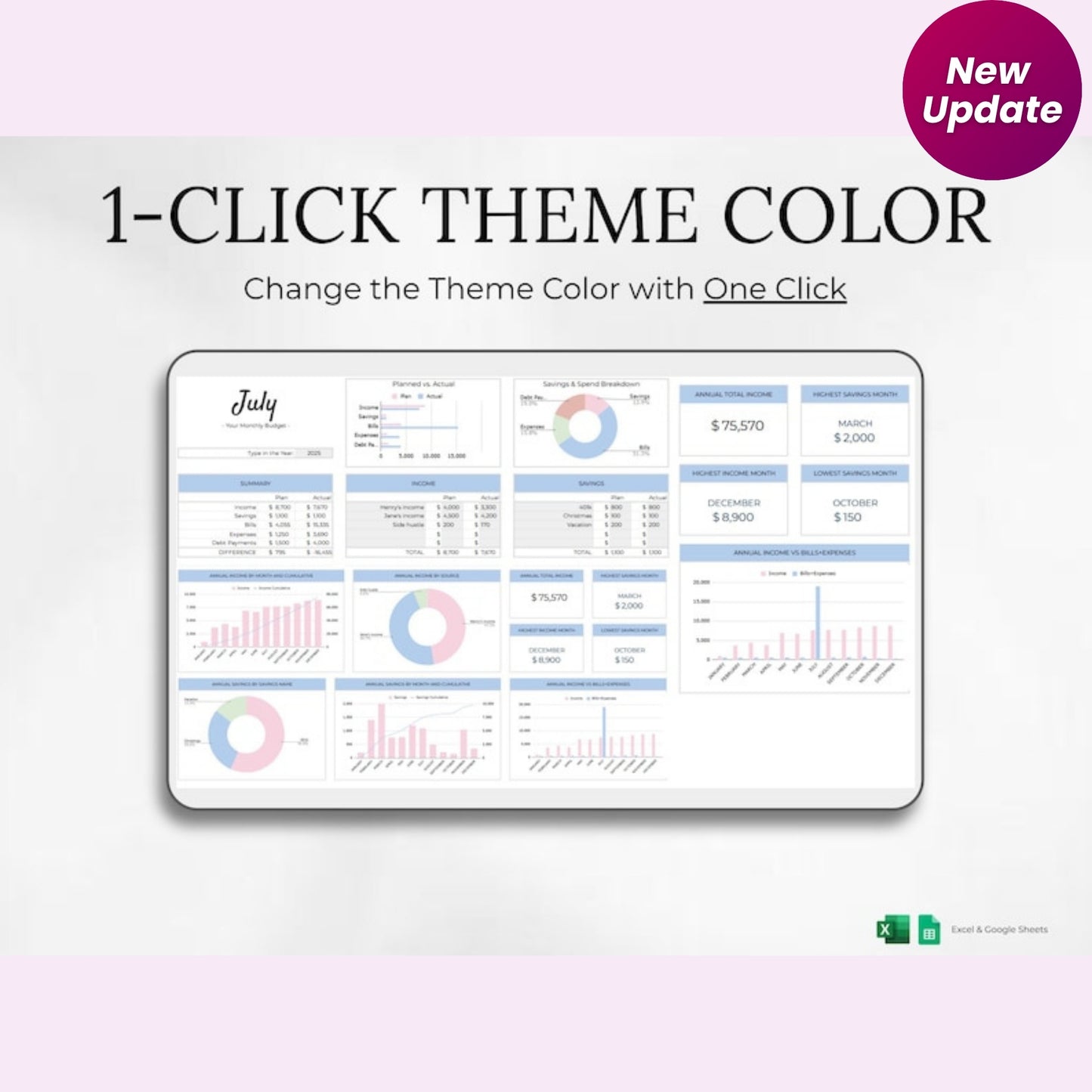 Ultimate Annual Budget Spreadsheet | Excel & Google Sheets Template | Monthly Budget, Debt & Savings Tracker